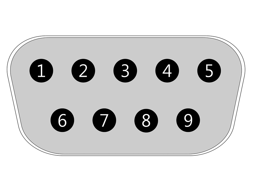 electronic serial numbers